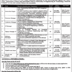 UET Lahore Jobs 2026 – University of Engineering and Technology Vacancies (Narowal Campus)