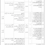 599 EME Battalion Multan Jobs 2026 - Pak Army Aviation Base Vacancies