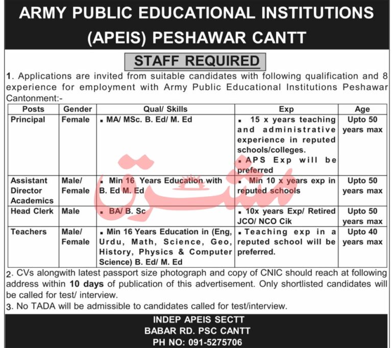 Army Public Educational Institutions (APEIS) Jobs Peshawar Cantt 2026