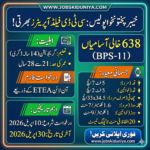 CTD Police Jobs 2026 Field Operator (BPS-11) 638+ Vacancies