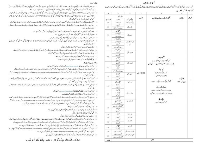 CTD Police Jobs 2026 Field Operator (BPS-11) 638+ Vacancies - Apply Online Now!