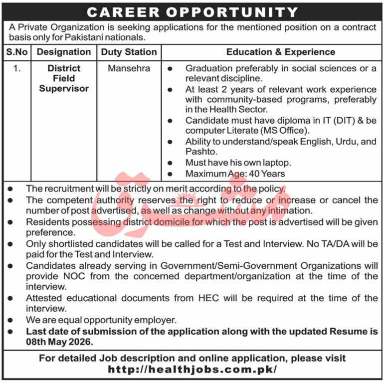District Field Supervisor Jobs in Mansehra 2026 – Private Organization Recruitment