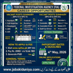 FIA Jobs 2026 Online Apply Federal Investigation Agency Career Opportunities