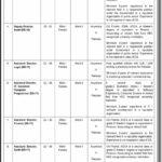 Federal Government Organization Jobs 2026 – Apply for Deputy & Assistant Director Positions