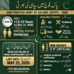 Join Pak Army as Soldier (Sepoy) 2026 – Online Registration Open