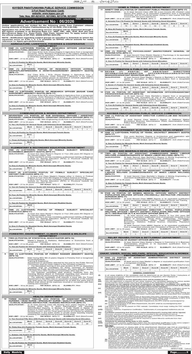 KPPSC Advertisement 062026 500+ Jobs in Health, Education & More