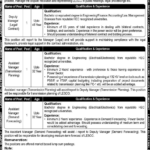 LESCO Jobs 2026: Apply Online for Managerial Positions at Lahore Electric Supply Company