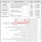 NADRA Jobs 2026 Latest Career Opportunities in National Database & Registration Authority
