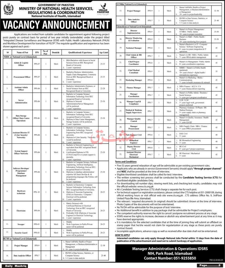 NIH Islamabad Jobs 2026: Vacancy Overview