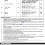 Ombudsman Secretariat Peshawar Jobs 2026 - Apply Online Now!