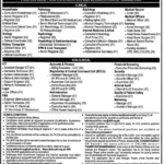 PKLI Rawalpindi Jobs 2026 Career Opportunities in Healthcare & Administration