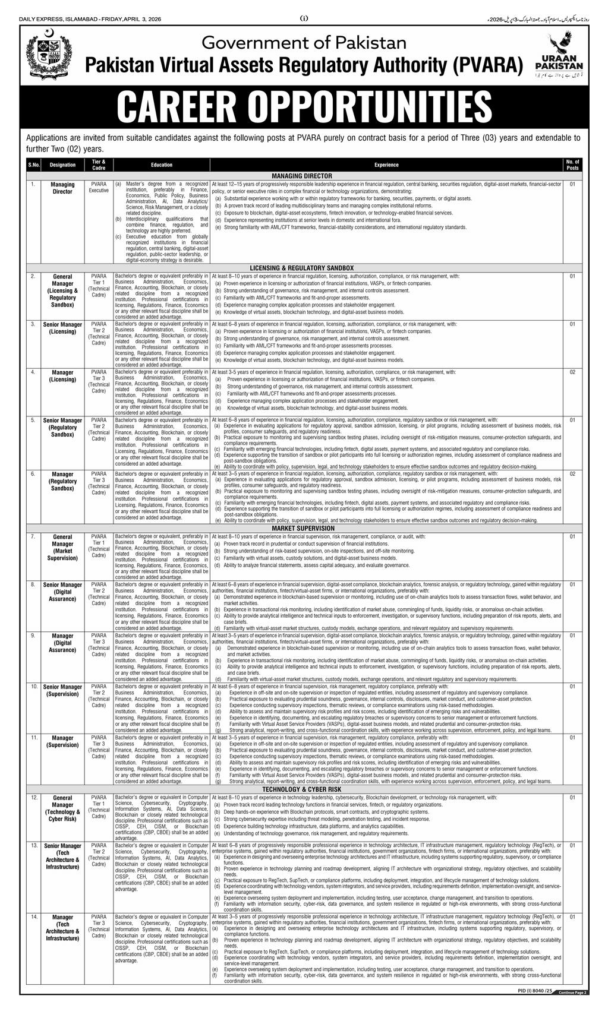 PVARA Jobs 2026 - Pakistan Virtual Asset Regulatory Authority – Apply Online
