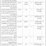 Pak Army Jobs - 605 Regional Workshop EME Nowshera Cantt Jobs 2026 - Apply Now