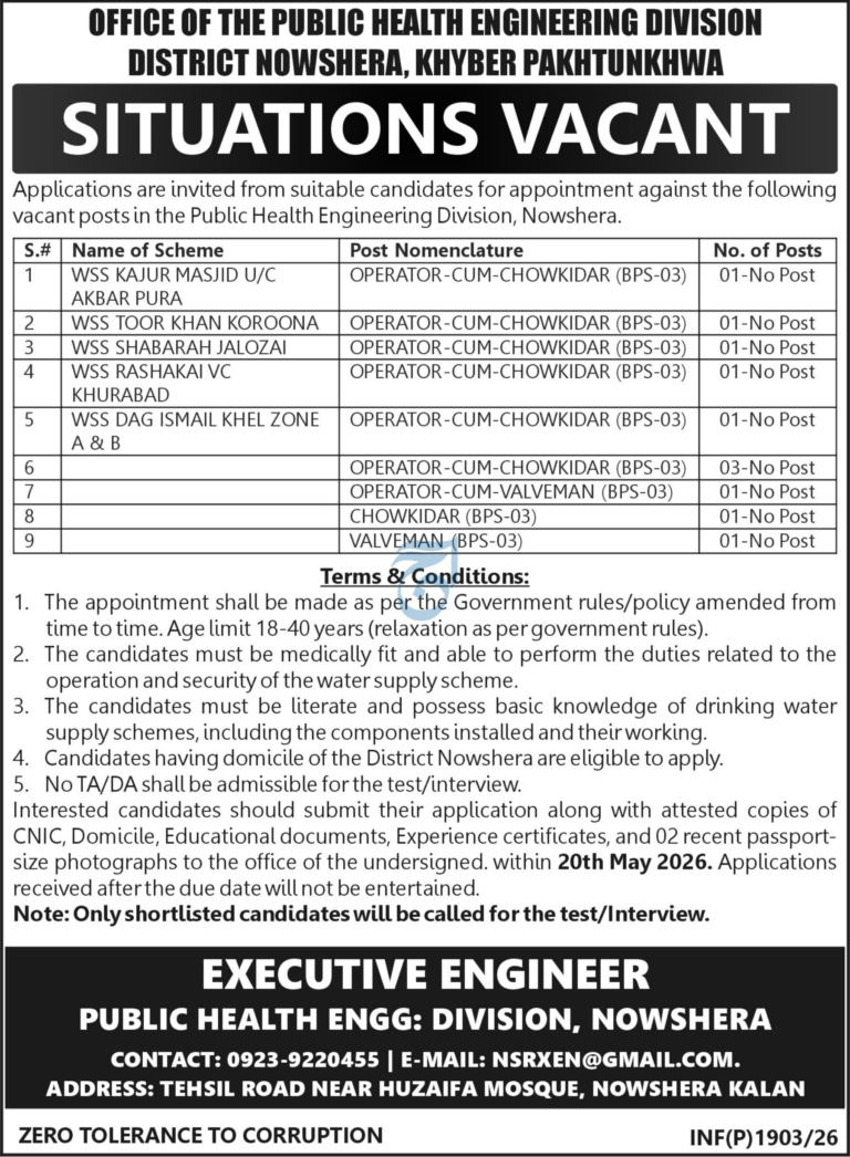 Public Health Engineering Division Nowshera Jobs 2026