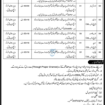 Special Upper Kohistan Development Authority (SPKDA) Jobs 2026 | Apply Now