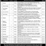TUSDEC Jobs 2026 Technology Upgradation and Skill Development Company Jobs Opportunities at SCDS Sialkot - Apply Online Today!