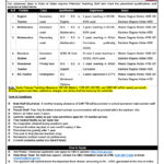 Teaching Jobs in Qatar for Pakistanis 2026 A Complete Guide to Salary, Schools, and How to Apply