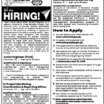 Jobs in Pakistan 1 The Urban Unit Punjab Jobs 2026: Apply Online for 80+ Vacancies in "Apni Chhat Apna Ghar" Program