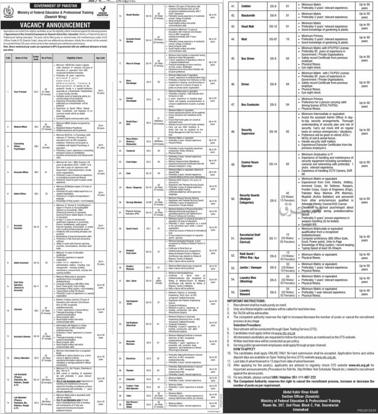 Daanish School Jobs 2026 in Islamabad, 55+ Vacancies in Islamabad Apply Now 2026