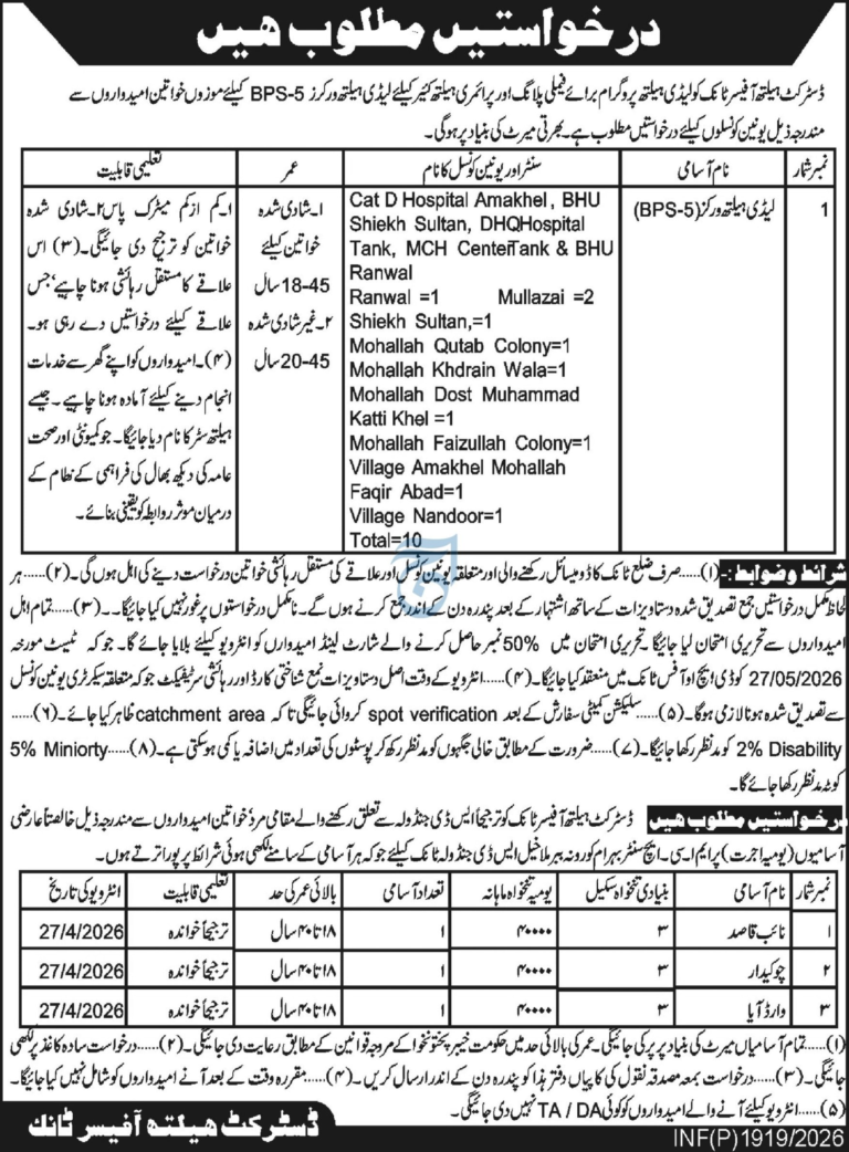 District Health Officer DHO Tank Jobs 2026 – Apply for Lady Health Workers & Support Staff