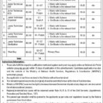 Federal General Hospital FGH Islamabad Jobs 2026 Apply Online