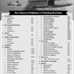 Join Pakistan Navy through Short Service Commission 2026-B Apply Online