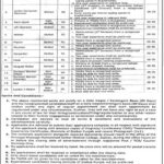 KMSMC Sialkot Jobs 2026 New Career Opportunities at Khawaja Safdar Medical College
