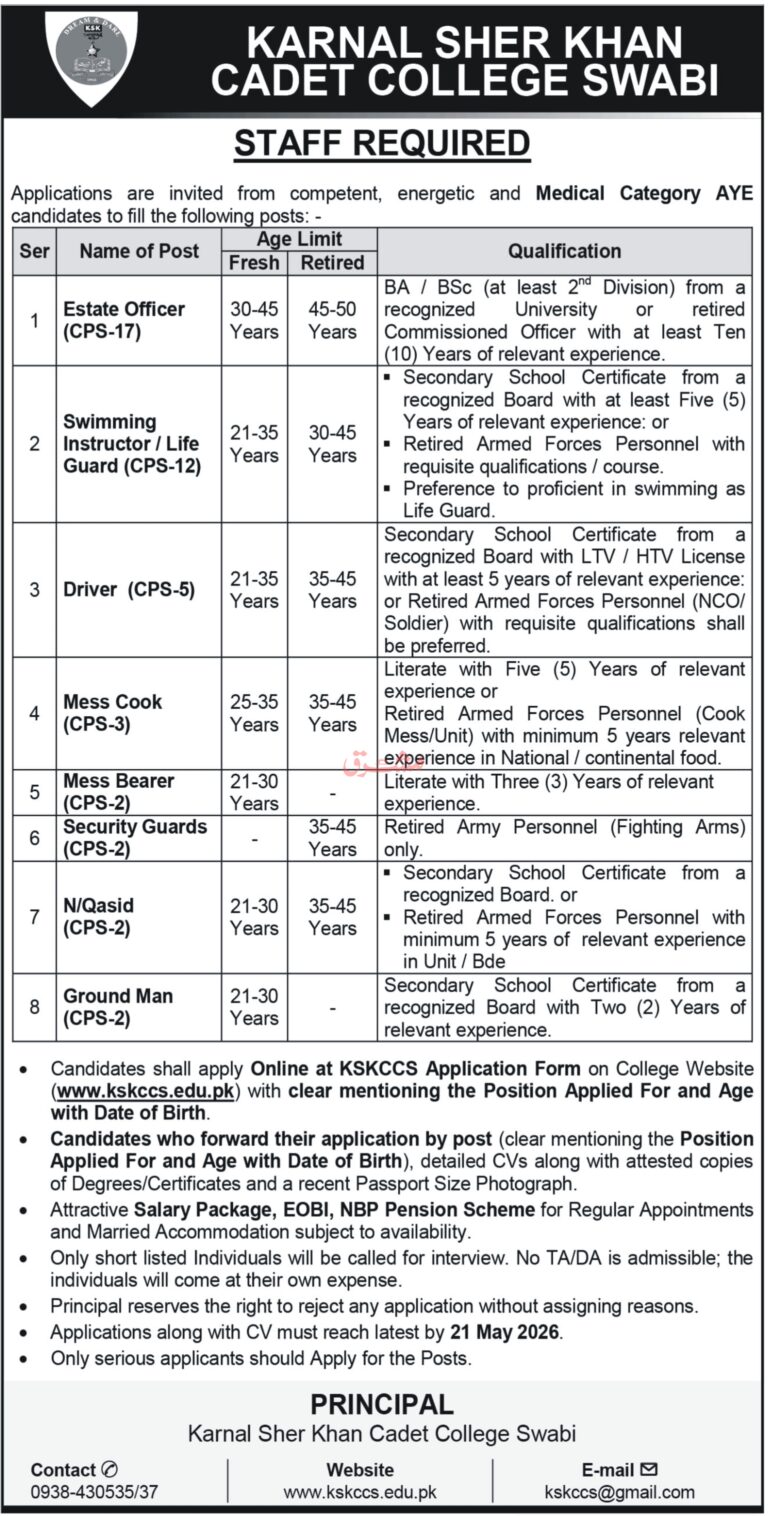 Karnal Sher Khan Cadet College Swabi Jobs 2026 Online Application
