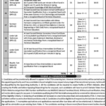 Latest Public Sector Department KPK Jobs 2026 – Apply Online