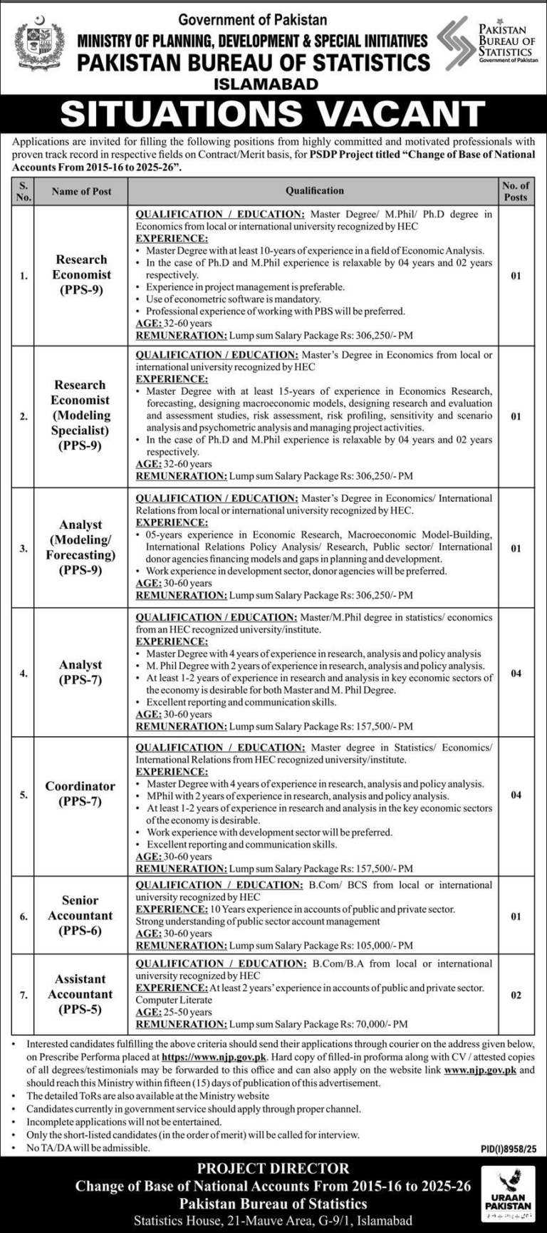 Pakistan Bureau of Statistics Jobs 2026 | New Vacancies in Islamabad