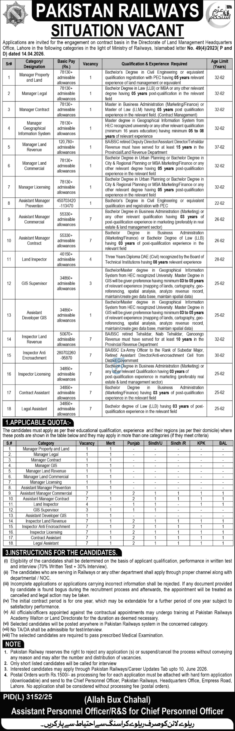 Pakistan Railways Jobs 2026 - 70+ Contractual Positions Open for 2026