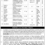 Survey of Pakistan Jobs 2026 Apply Online (SOP)