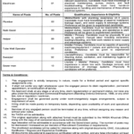 WASA Khushab Jobs 2026 - Apply for Technical & Admin Roles Now