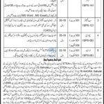 Deputy Commissioner Office Peshawar Jobs 2026 | Apply Online