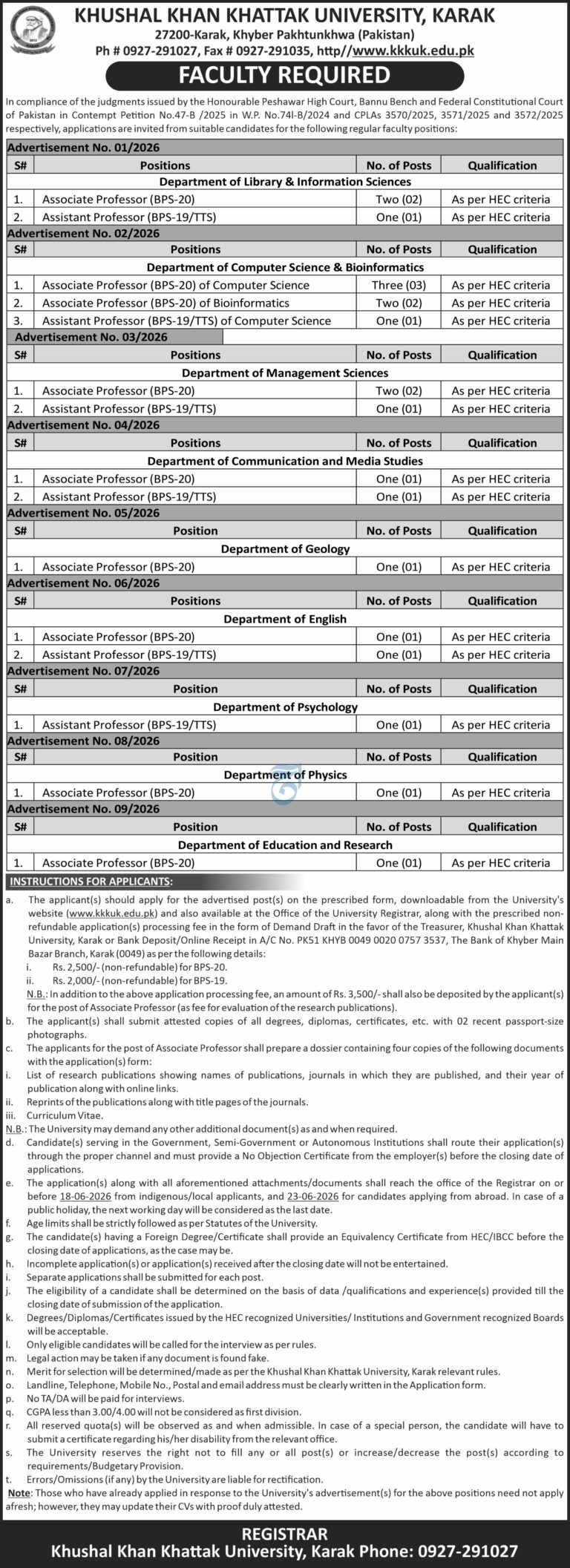 Khushal Khan Khattak University Karak Jobs 2026