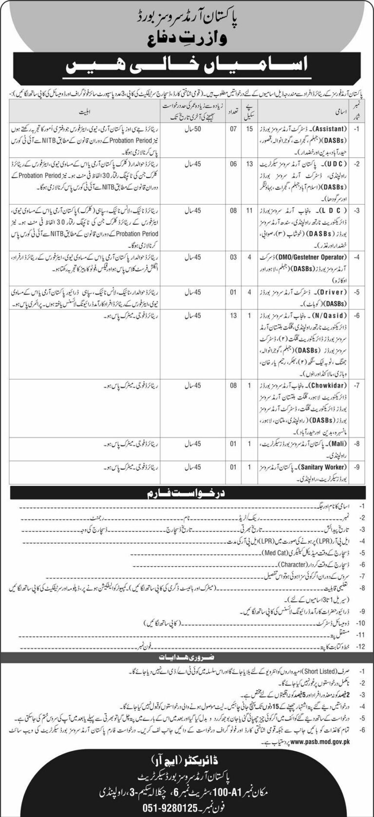 PASB Jobs 2026 Pakistan Armed Services Board Ministry of Defence
