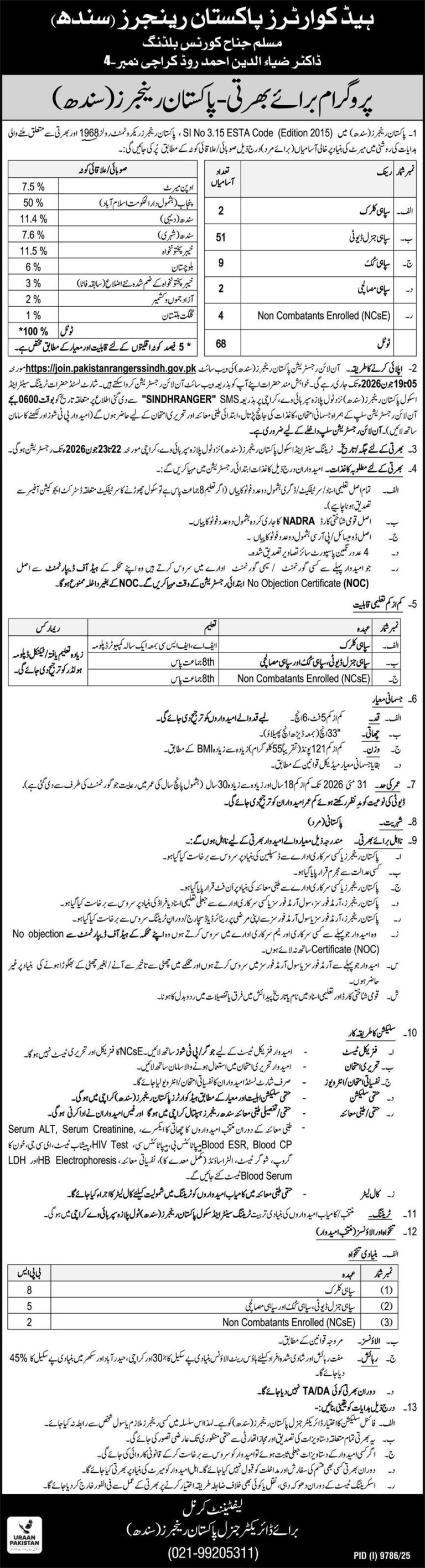 Pakistan Rangers Sindh Jobs 2026 – Online Registration & Advertisement